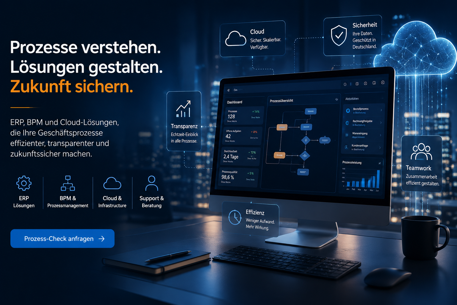 Smyrna Cloud GmbH